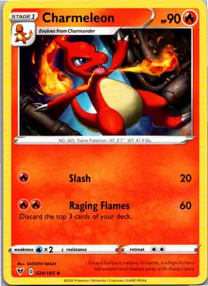 Charmeleon Glutexo Exemplar 1,95 €