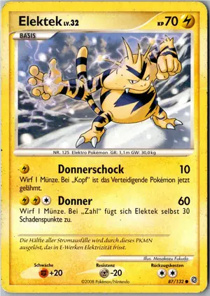 Elektek Exemplar 2,25 €