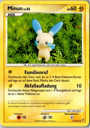 Minun Exemplar 5,45 €