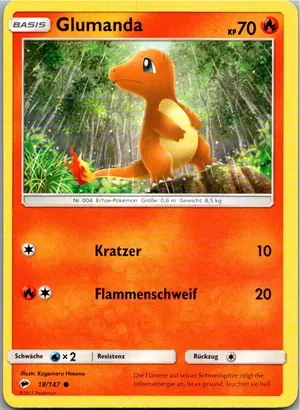 Glumanda Exemplar 1,95 €
