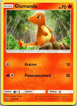 Glumanda Exemplar 1,95 €