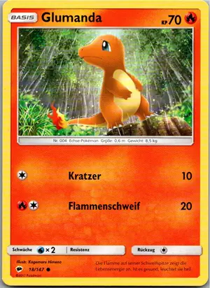 Glumanda Exemplar 1,95 €