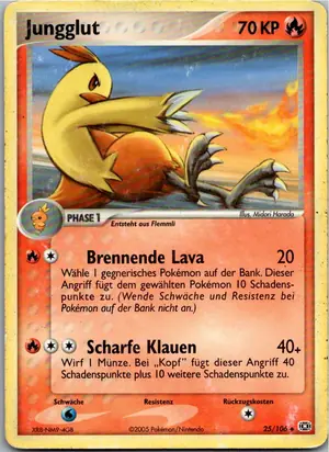 Jungglut Exemplar 1,95 €
