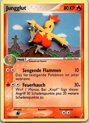 Jungglut Exemplar 2,95 €